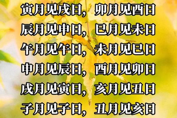 老黄历择吉日结婚以及结婚注意事项
