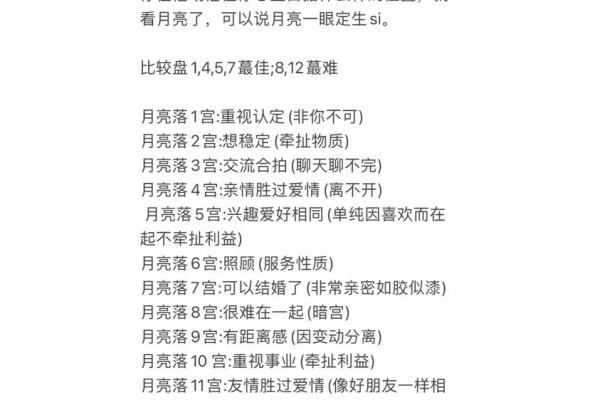 已经分盘的怎么合盘,合盘星盘查询
