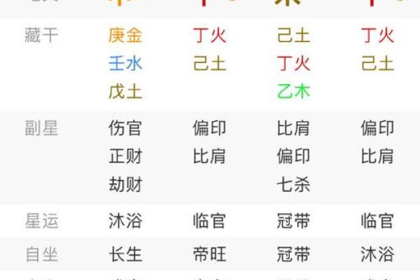 八字命盘宝下载