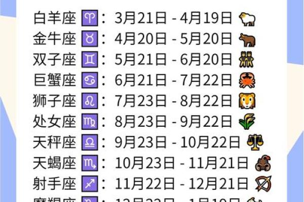 9月份是什么星座