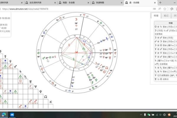 星盘接纳互溶详细表  星盘里什么叫互溶接纳