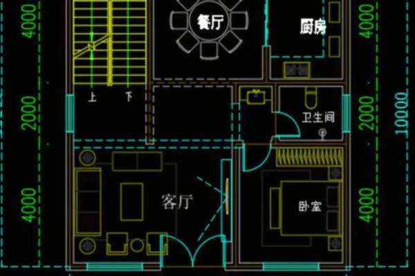 自建房子结构风水图