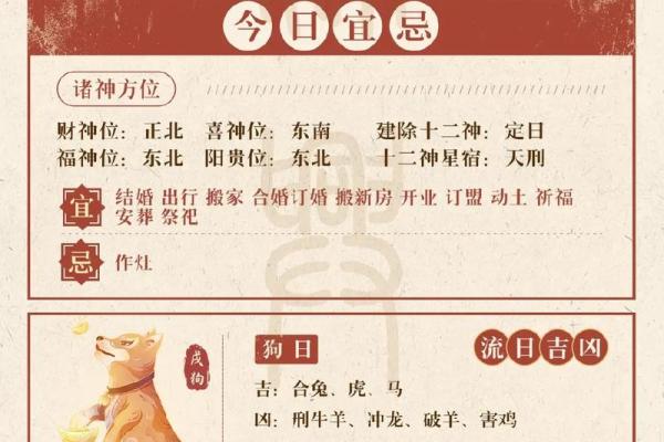 正宗老黄历择吉日查询 避开大凶之日 比如杨公忌