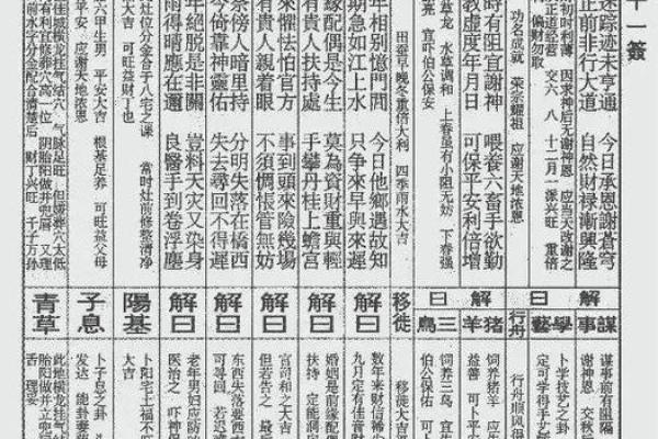 药师佛灵签第13签