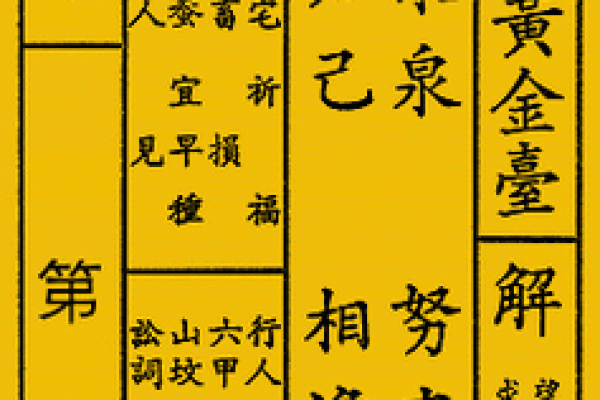 观音灵签72签解签房子