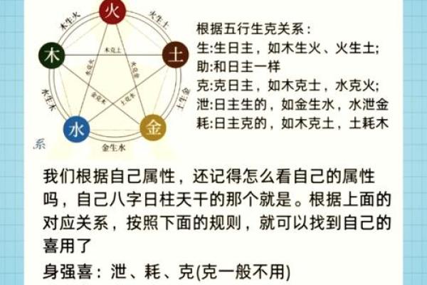 八字喜用神为土