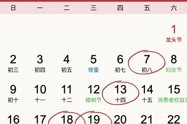 教你选择吉日开业，教你目前广为流行的方法