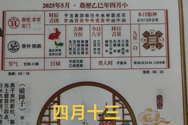 教你选择吉日开业，教你目前广为流行的方法