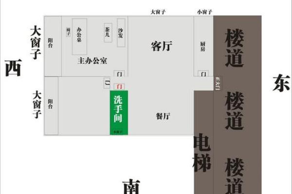 职场格子办公桌风水小常识 职场格子办公桌风水小常识