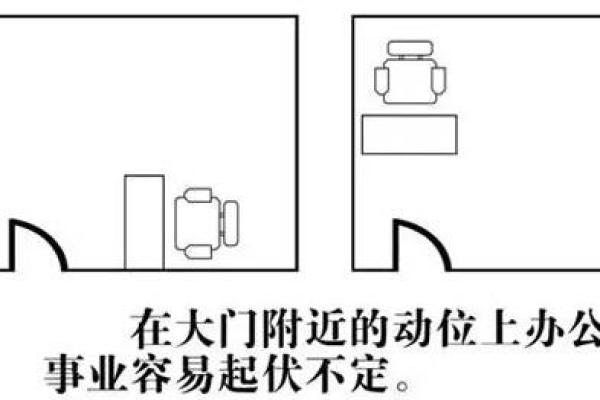 职场格子办公桌风水小常识 职场格子办公桌风水小常识