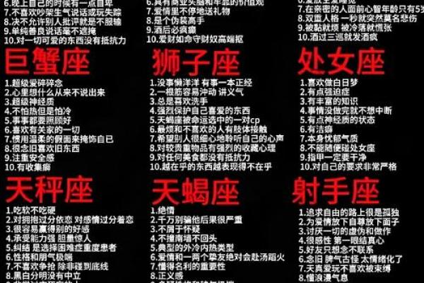 星座运势排行榜之一名是什么