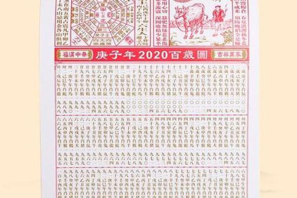 老黄历今日时辰吉凶查询