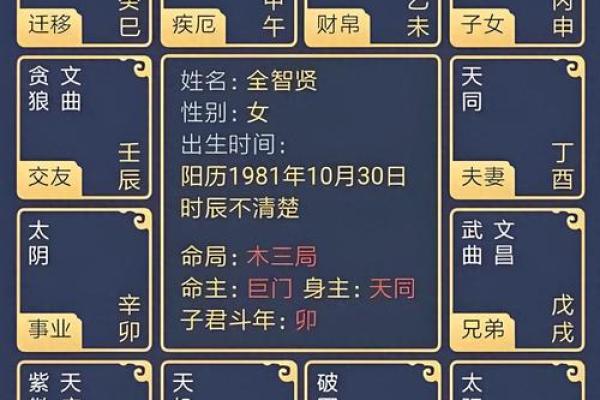 紫薇斗数和西方占星术