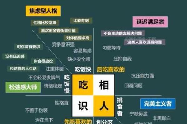 易嫁高富帅的女命八字特征 易嫁高富帅女命特征