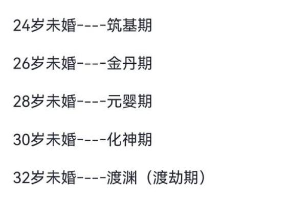 姓名测试婚姻