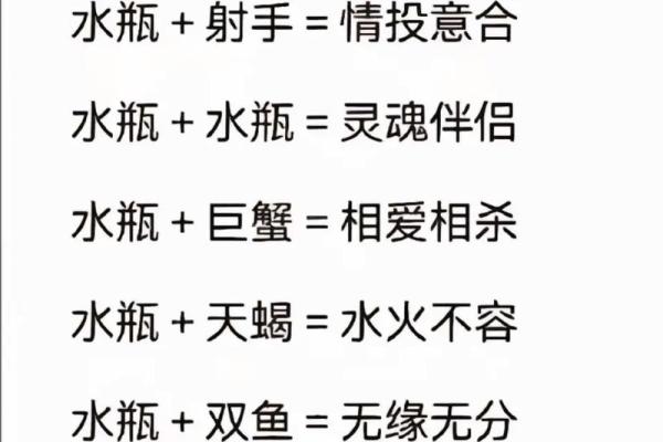水瓶座与那个星座最合适做朋友