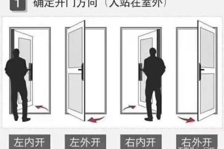 大门的方位怎么看？大门的形状如何选择？