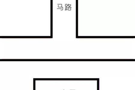 健康风水_地下污水池对居家健康的影响