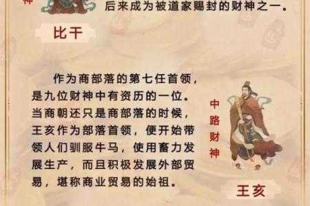 招财神生日,财神生日有什么讲究