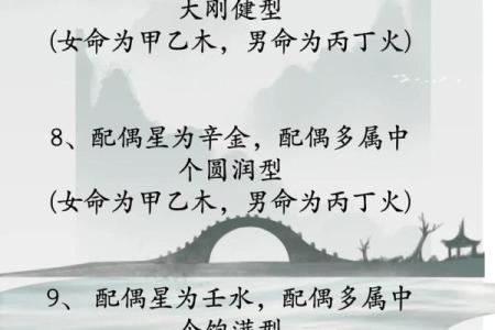 八字易学是什么,易经与八字