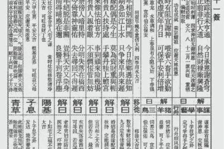 药师佛灵签第13签