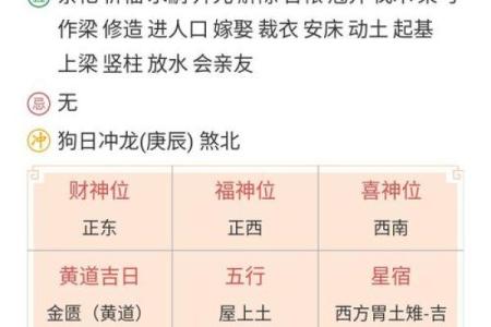 八字成格和不成格