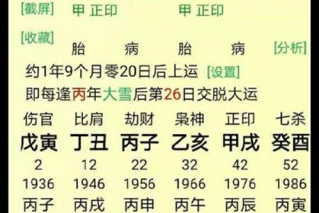男女合八字,婚姻算命最准的免费网站