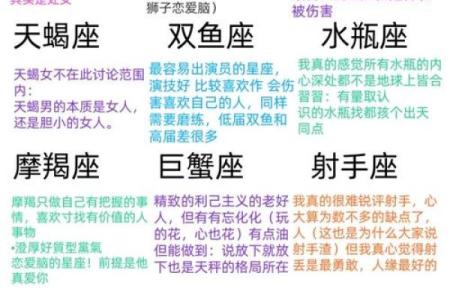 看今天星座的运势如何