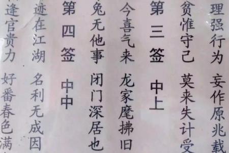 怎样理解观音灵签46签