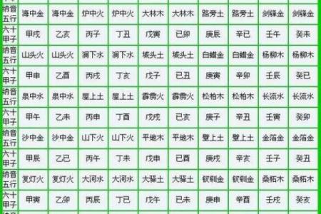 八字中的神煞″将星"
