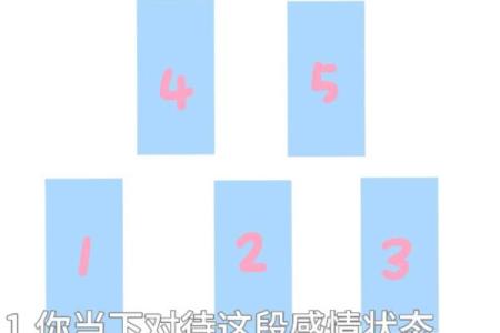 塔罗测试你暗恋的人会表白吗