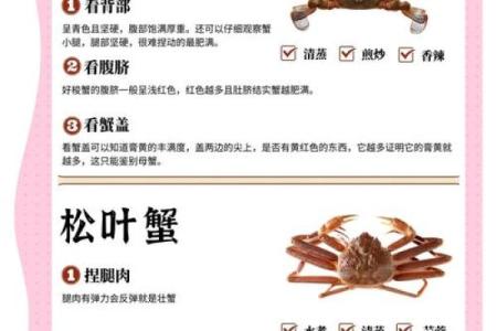 十二星座最适合哪种螃蟹