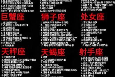 星座运势排行榜之一名是什么