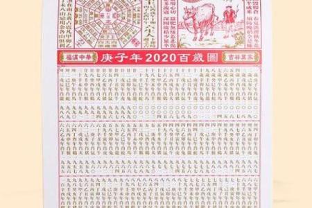 老黄历今日时辰吉凶查询