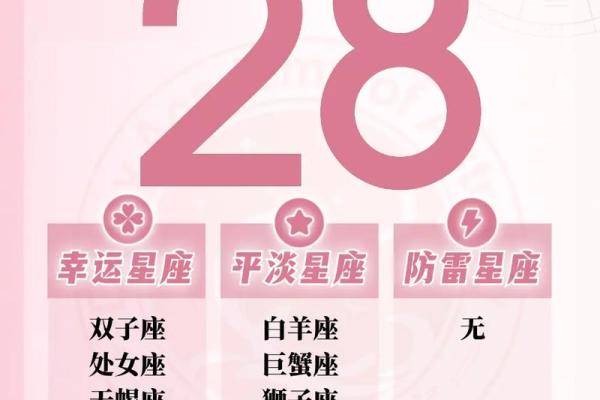 星座运势女生最喜欢的网站