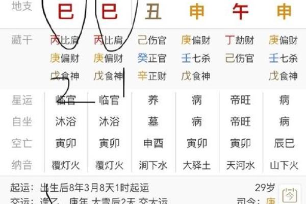 什么样的八字命最好？