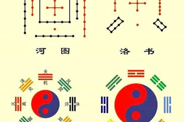 周易数字吉凶测试方法视频