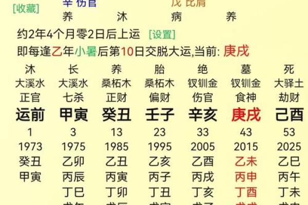 八字女命四个正官