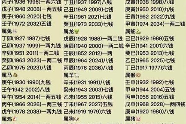肩膀宽算命