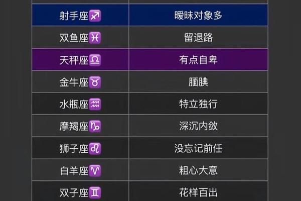 十二星座男为什么不秀恩爱