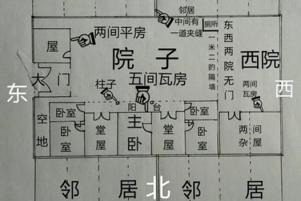 两室没厅的房子风水