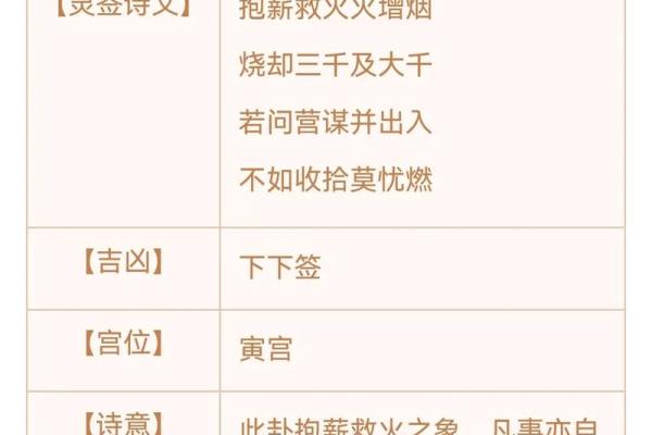 观音灵36签姻缘