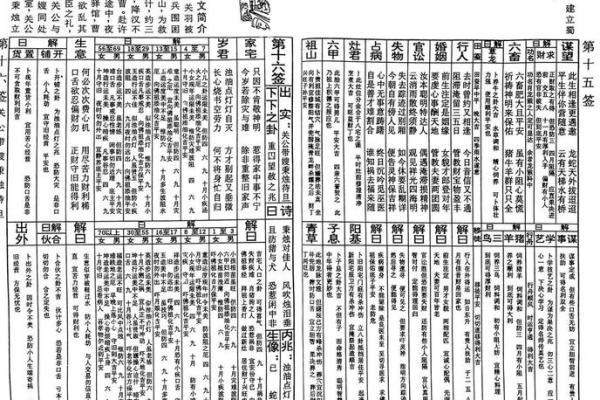 月老姻缘签第33签含义 月老灵签姻缘签33签白话解释？