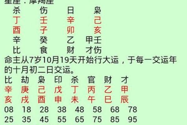 姓名测试配对非常运势网 姓名测试免费配对？