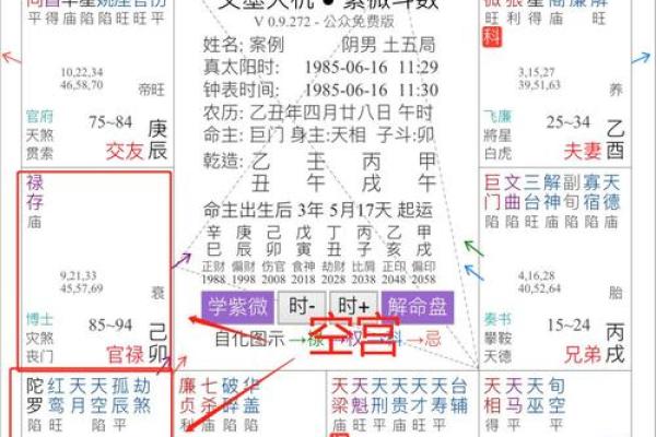 紫微斗数官禄宫天姚