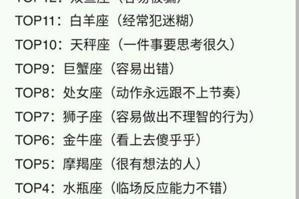 哪个星座的平均智商最高呢