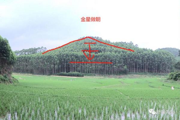 风水地理_风水宝地是成语吗