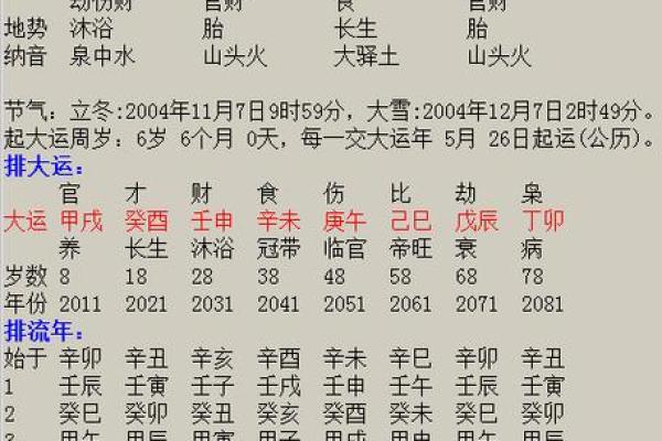 八字中无官