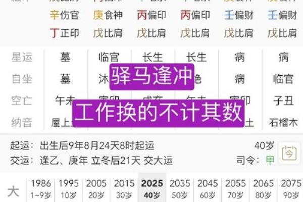 庚申月庚戌日女算命