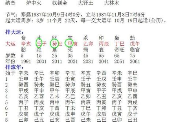 周易测事业方向,免费八字测